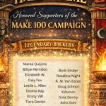 Make 100 Hall of Fame